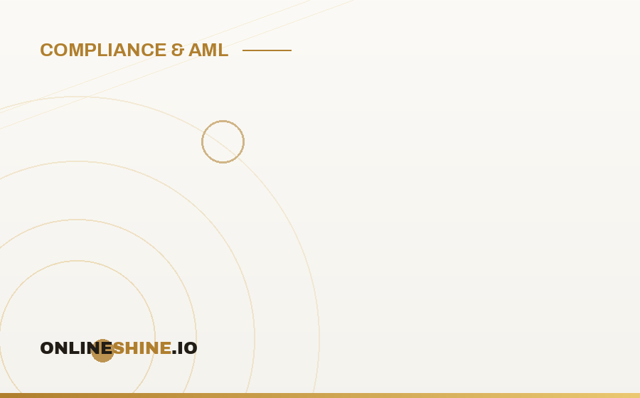 3-D Secure Adoption in iGaming: A Compliance Perspective