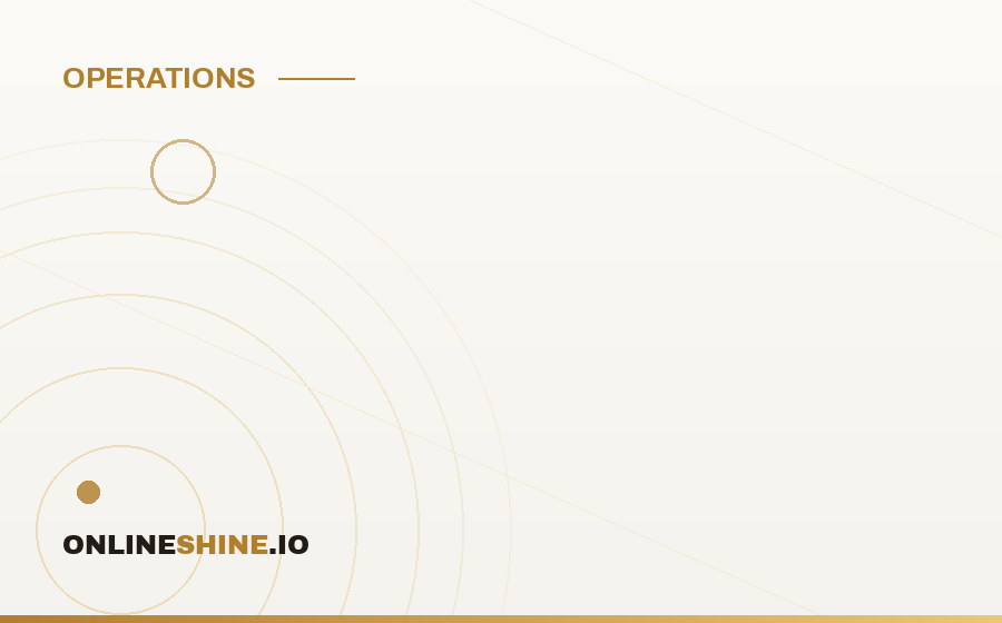 90-Day Roadmap to Better Player Complaint Handling and Reputation Management