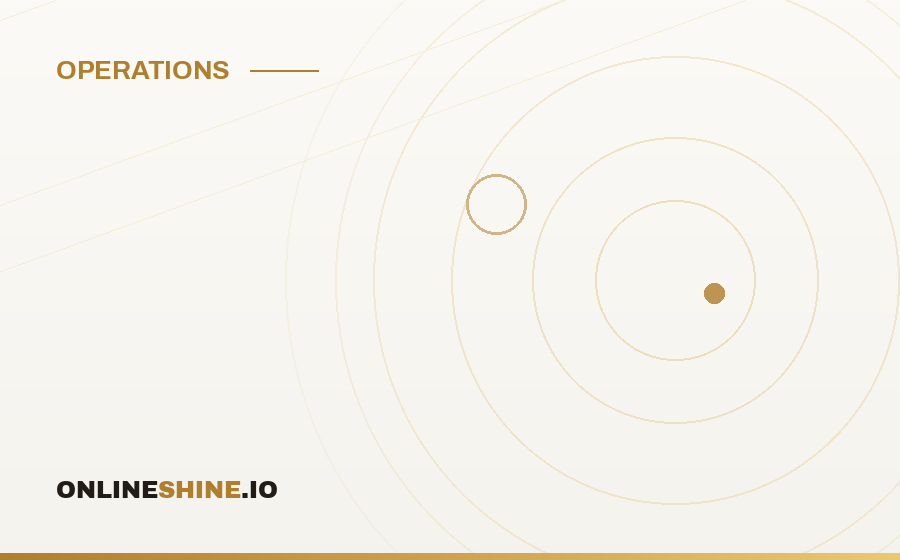 90-Day Roadmap to True 24/7 Online Casino Operations