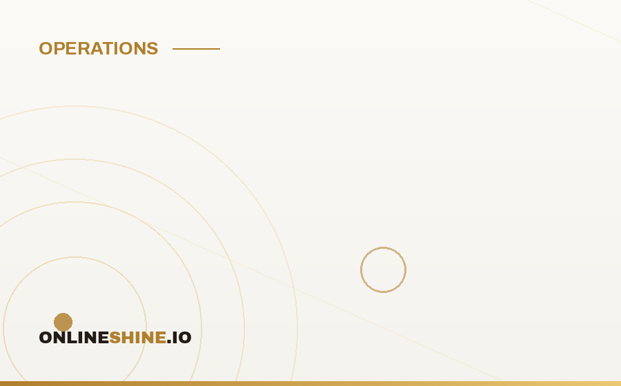 Advanced 24/7 Casino Operations: A Deep Dive for Experienced Teams