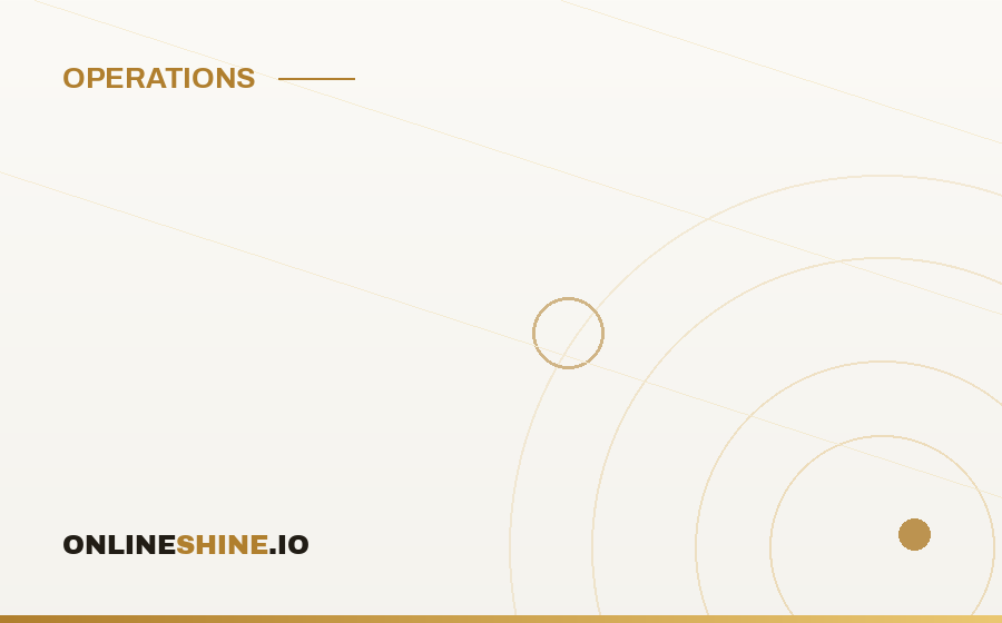 Advanced Player Complaint Handling for iGaming Operators
