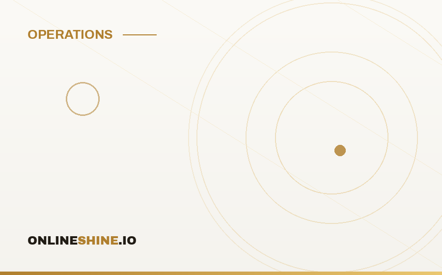 Bonus Economics: How to Tie Promotions to Margin