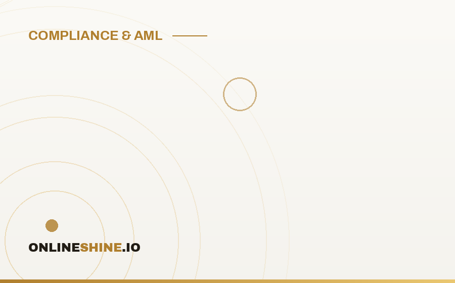 Building an AML/CFT Manual That Levels the Playing Field for Small Casinos