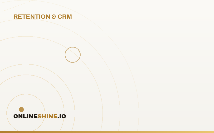 Email and Push Economics for Gaming Brands: Costs and Returns