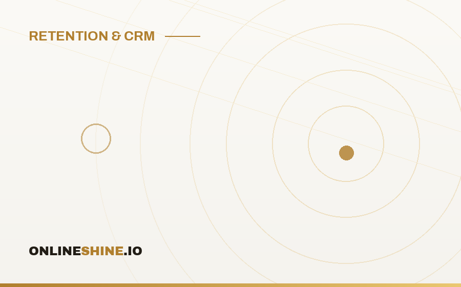 Email and Push Strategy for Gaming Brands: A Practical Guide