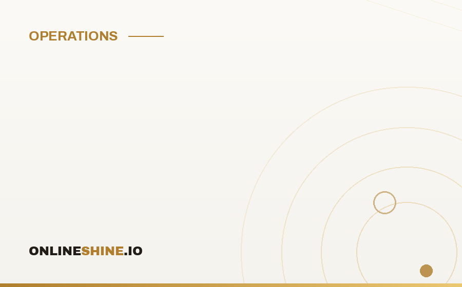 Incident Management for iGaming Platforms: A Practical Checklist