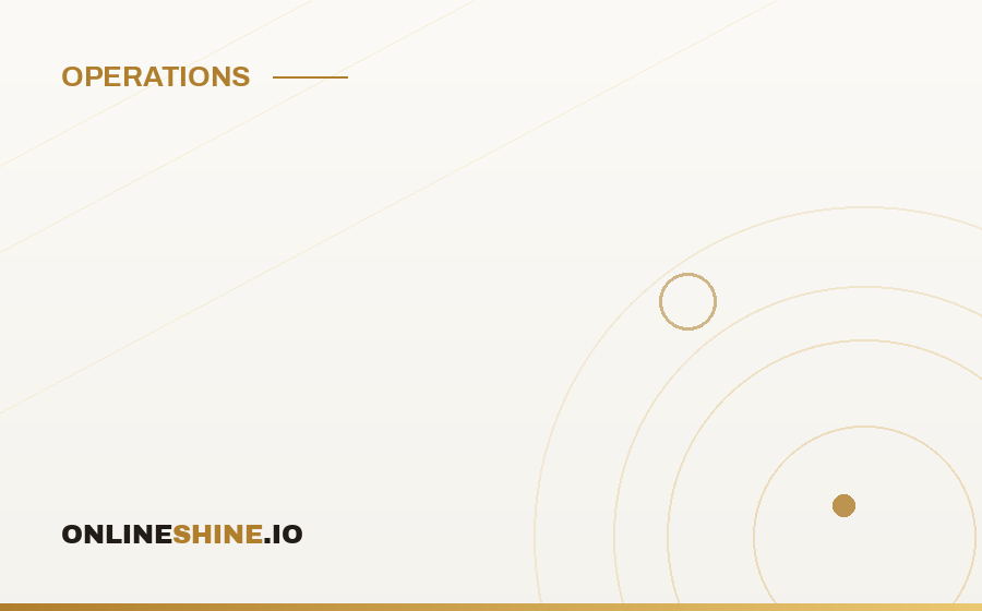 Live Dealer Launch: A 90-Day Implementation Roadmap