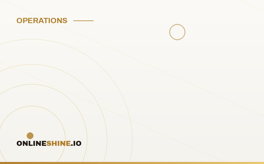 Player Complaint Handling and Reputation Management for iGaming Operators