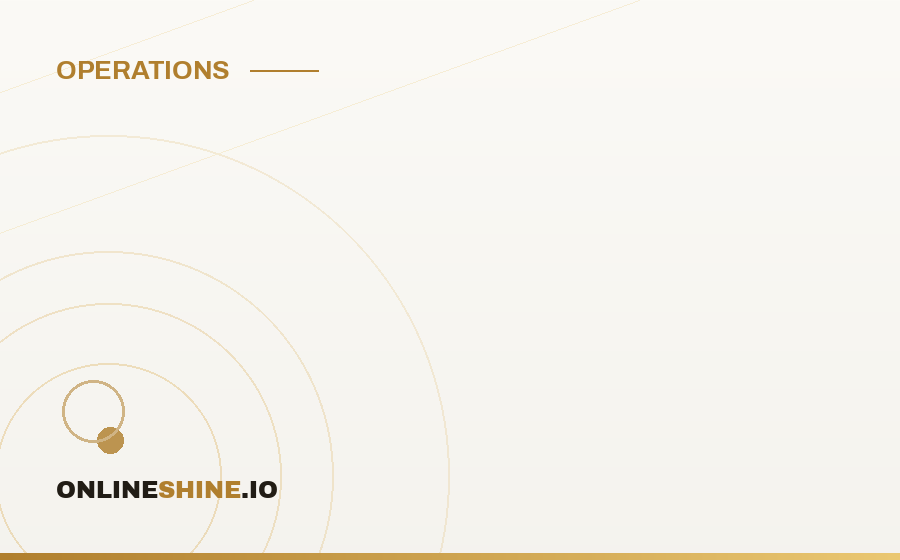 Player Complaint Handling That Protects Your Casino Brand