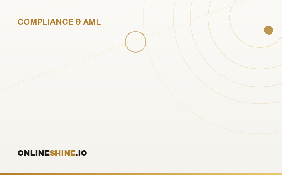The Economics of Building an AML/CFT Manual for Online Casinos