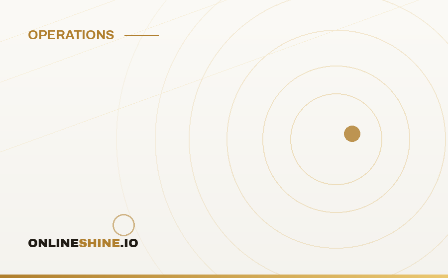 Vendor and Game Provider Coordination: Operator Checklist